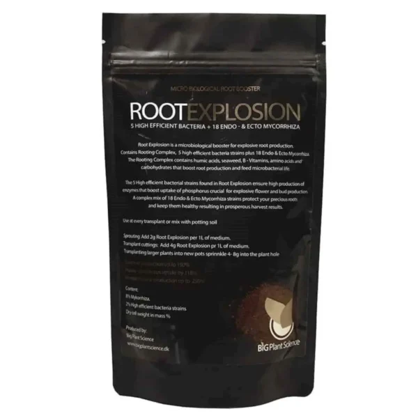 Rootexplosion produkt tillbaka