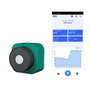 PAR-Messgeräte PPFD und DLI mit Bluetooth & APP