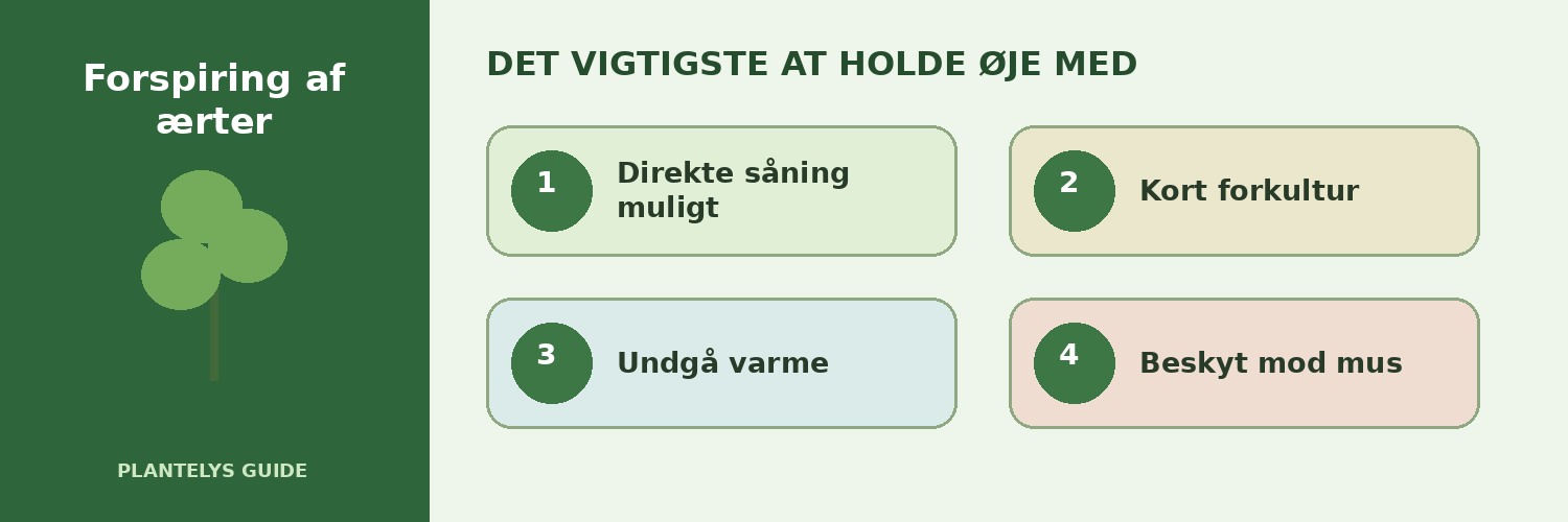 Forspiring af ærter – er det nødvendigt? 2 De vigtigste forhold ved forspiring af ærter